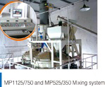MP1125/750/525/350 CL_19